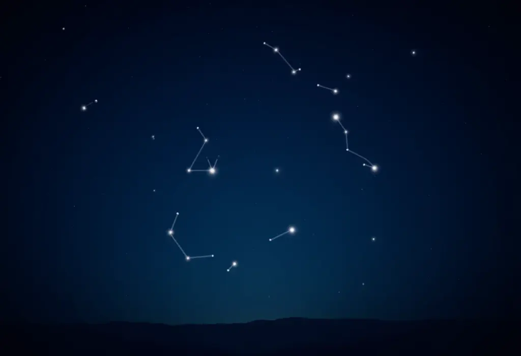 Imagem do céu noturno com constelações representando os signos do zodíaco.